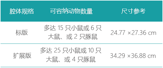 Mass Dosing腔体规格